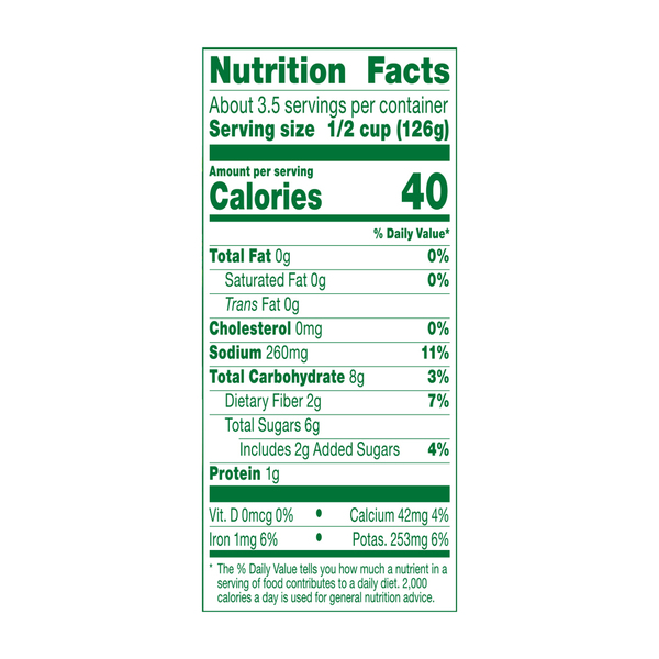 Nutritional Panel