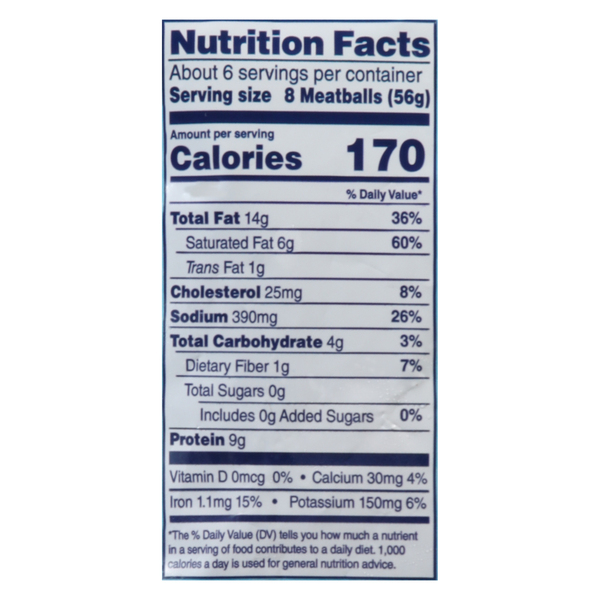 Nutritional Panel