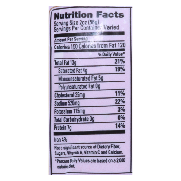 Nutritional Panel