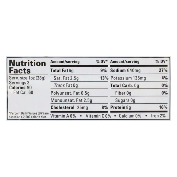Nutritional Panel