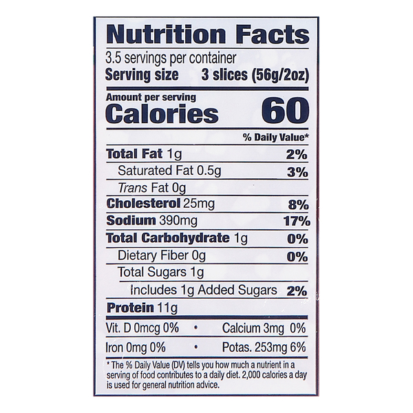 Nutritional Panel