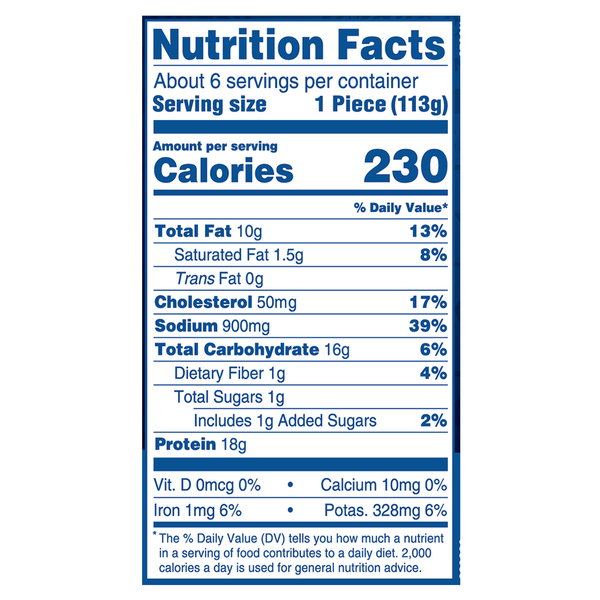 Nutritional Panel