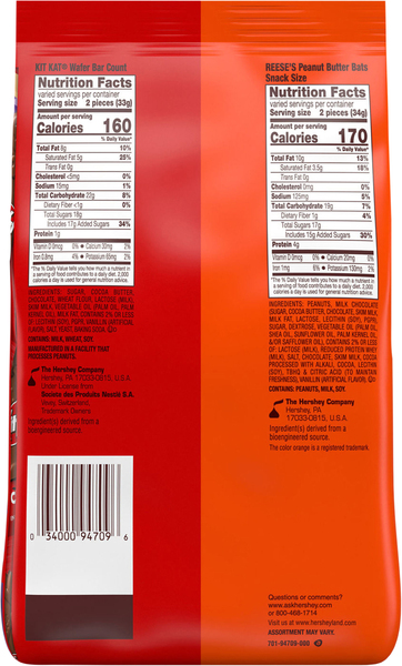 Back of Pack