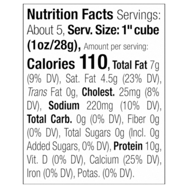 Nutritional Panel