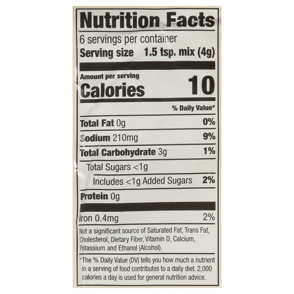Nutritional Panel