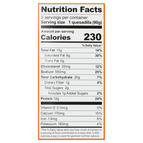 Nutritional Panel