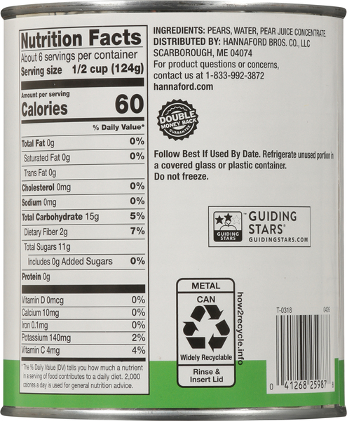 Back of Pack