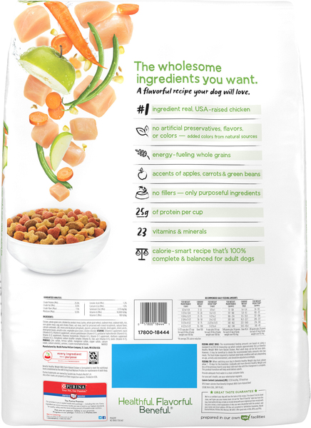 Beneful dog sale food nutrition facts