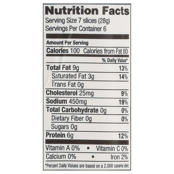 Nutritional Panel