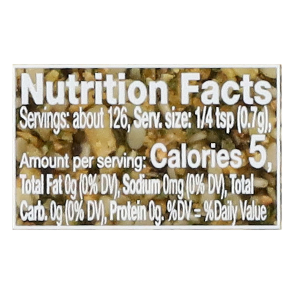 Nutritional Panel