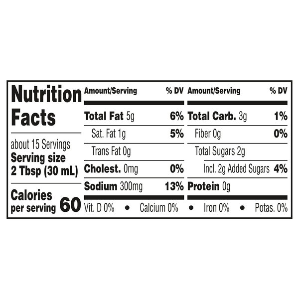 Nutritional Panel