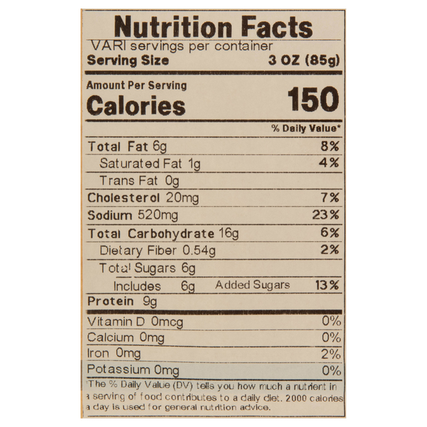 Nutritional Panel