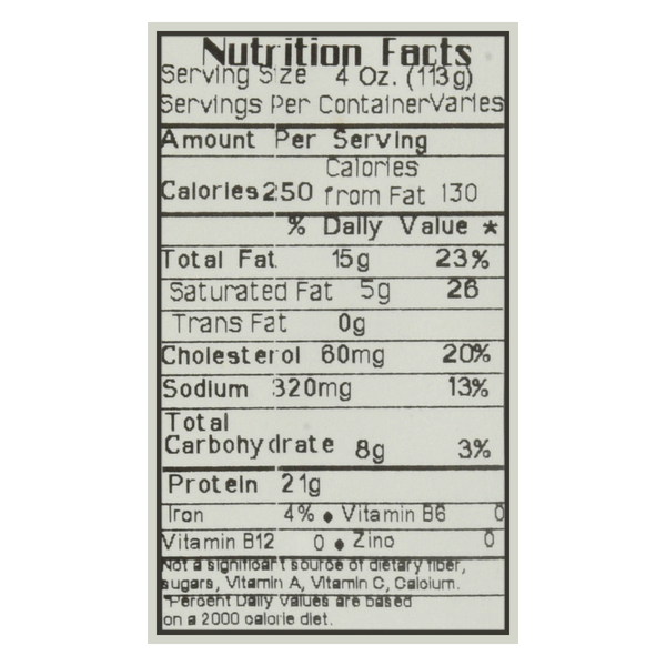 Nutritional Panel
