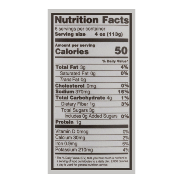 Nutritional Panel