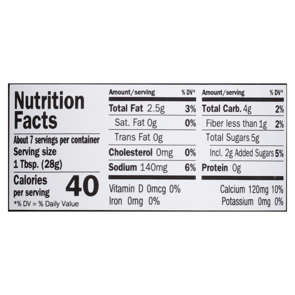 Nutritional Panel