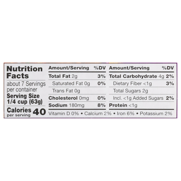 Nutritional Panel
