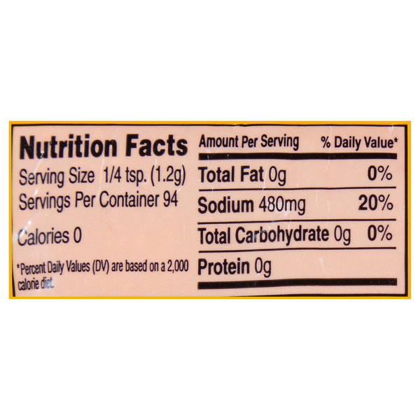 Nutritional Panel
