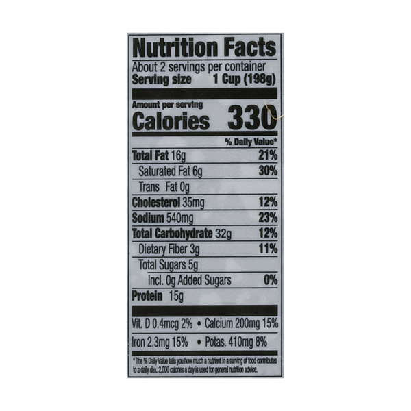 Nutritional Panel