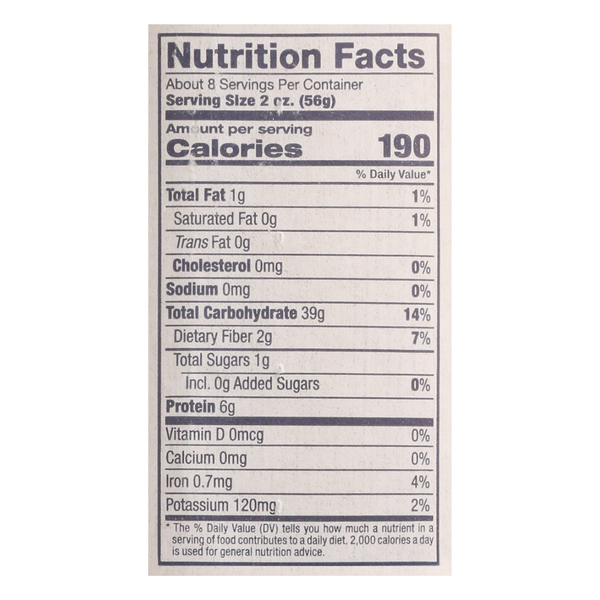 Nutritional Panel