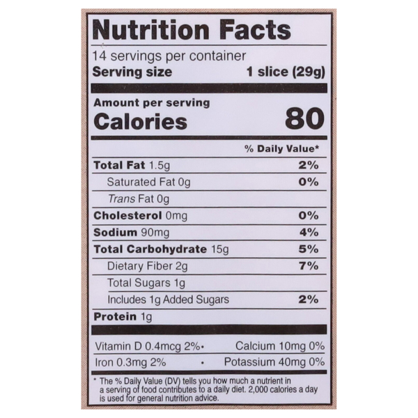 Nutritional Panel