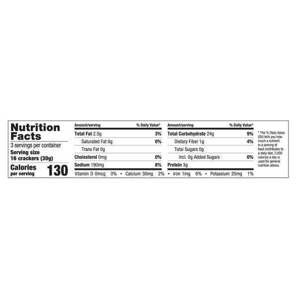 Nutritional Panel