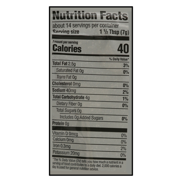 Nutritional Panel