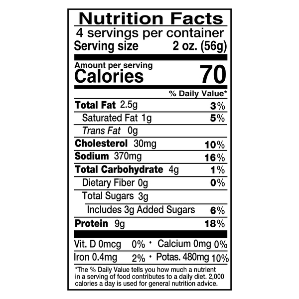 Nutritional Panel