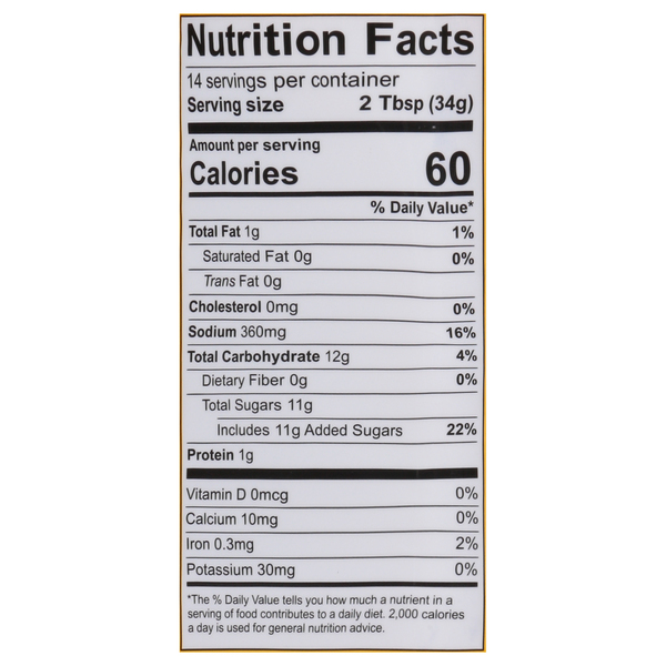 Nutritional Panel