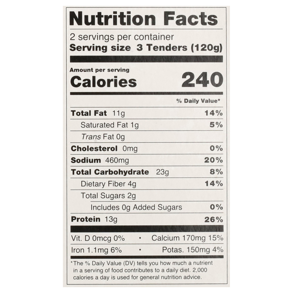 Nutritional Panel