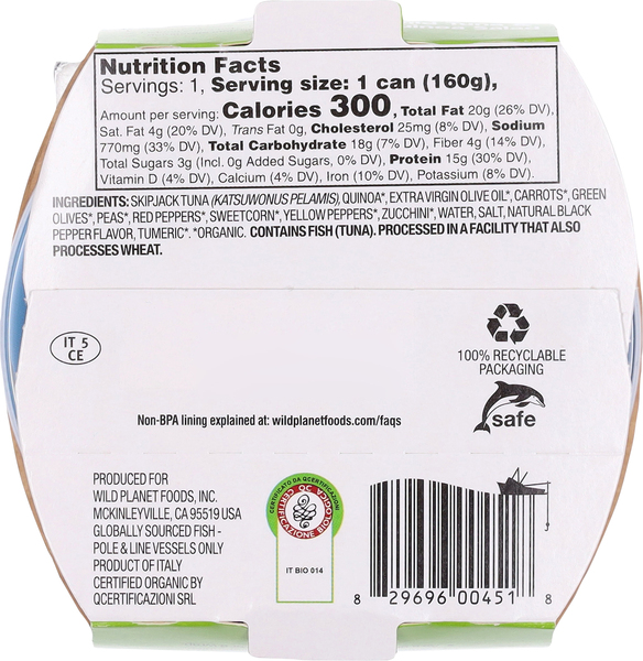 Back of Pack