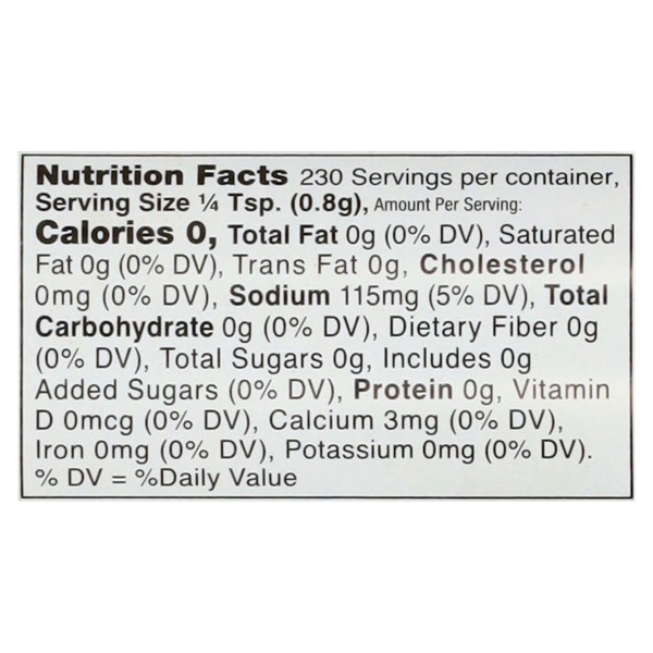 Nutritional Panel