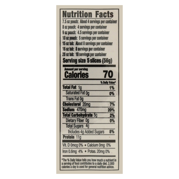 Nutritional Panel