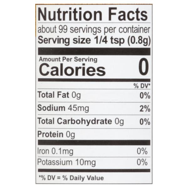 Nutritional Panel
