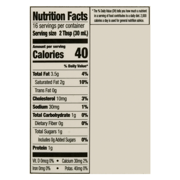 Nutritional Panel