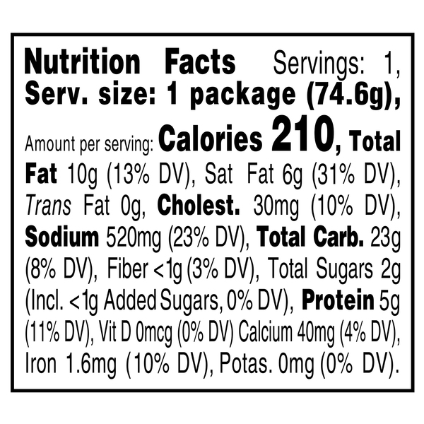 Nutritional Panel