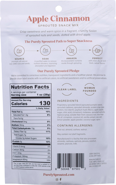 Back of Pack