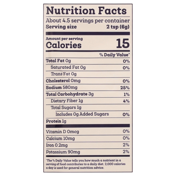 Nutritional Panel