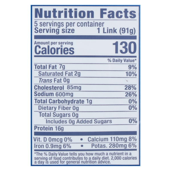 Nutritional Panel