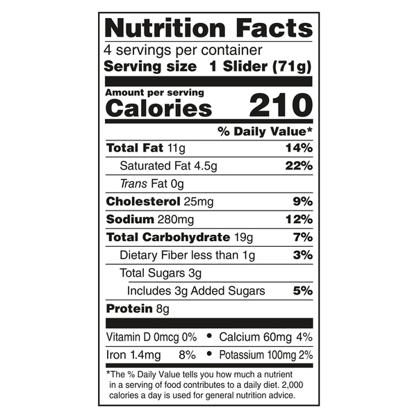 Nutritional Panel