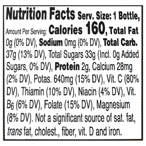Nutritional Panel