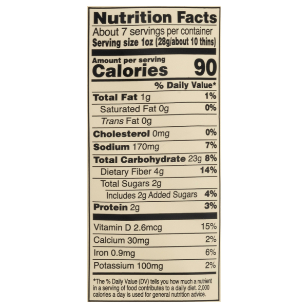 Nutritional Panel