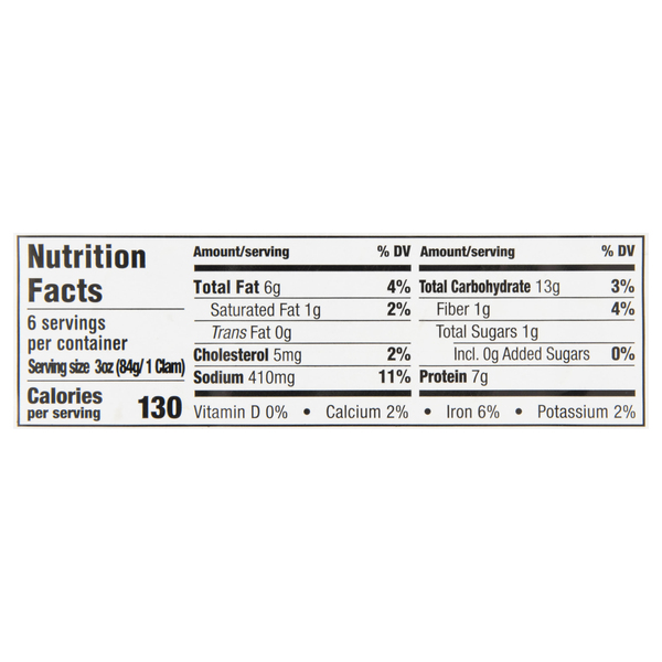 Nutritional Panel