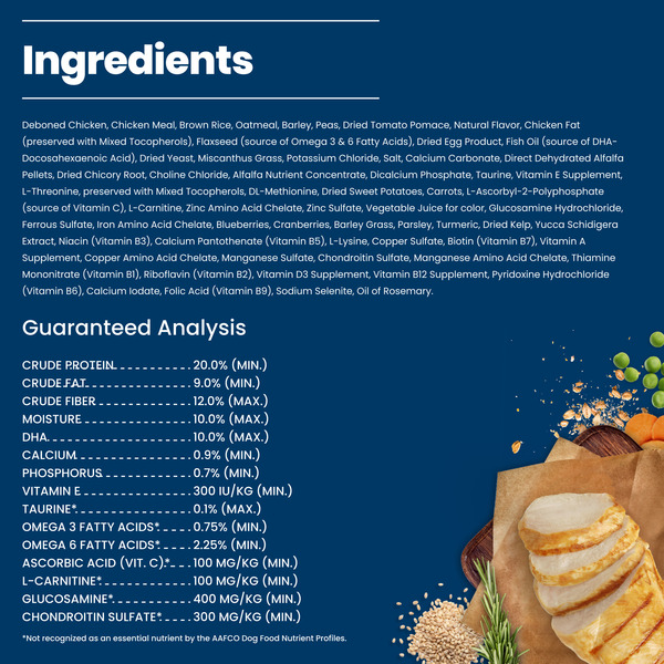 ContentPlus Image 5