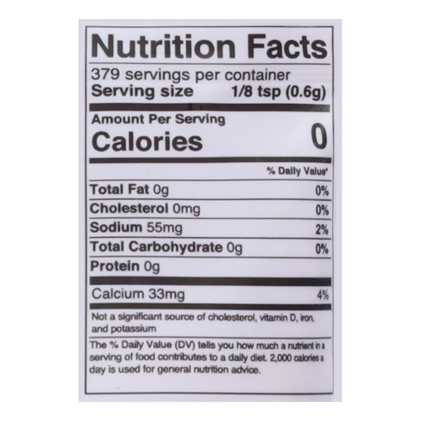 Nutritional Panel