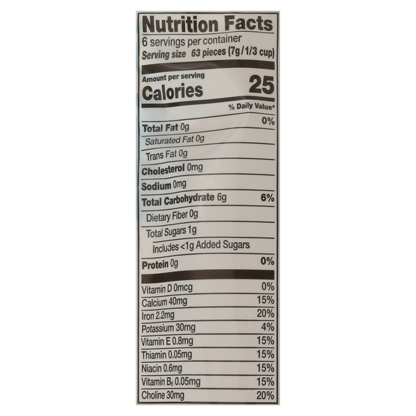 Nutritional Panel