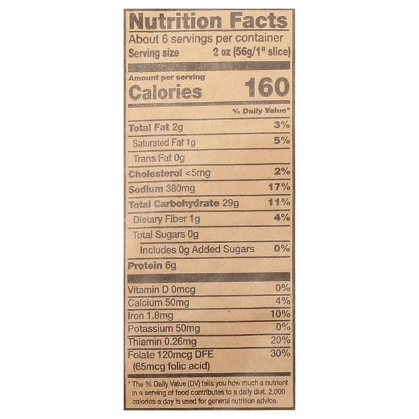 Nutritional Panel