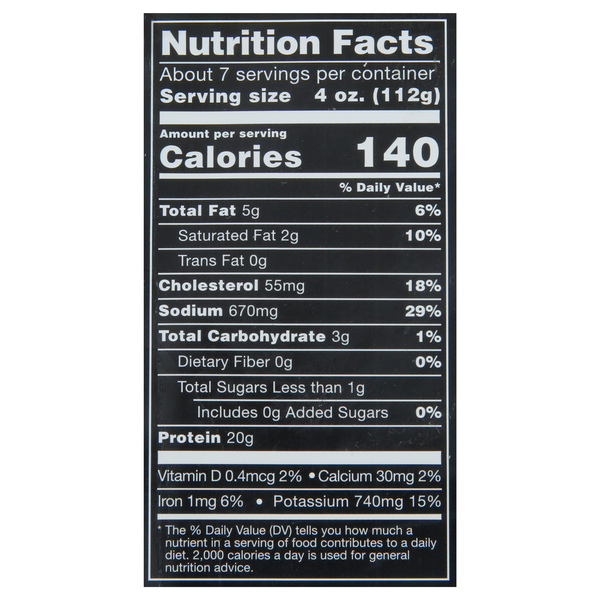 Nutritional Panel
