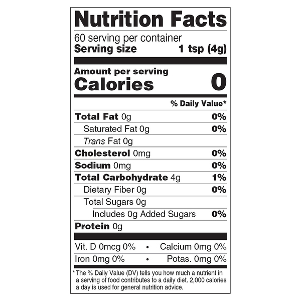 Nutritional Panel