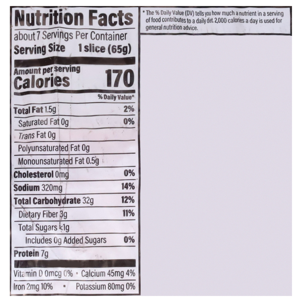 Nutritional Panel