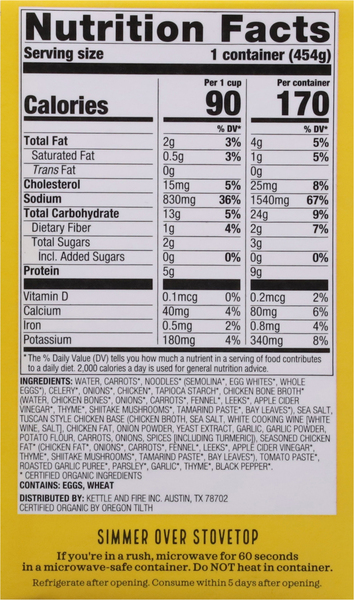 Back of Pack